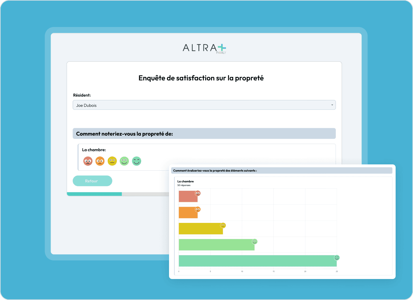 Suivez tout avec des tableaux de bord et des rapports en temps réel