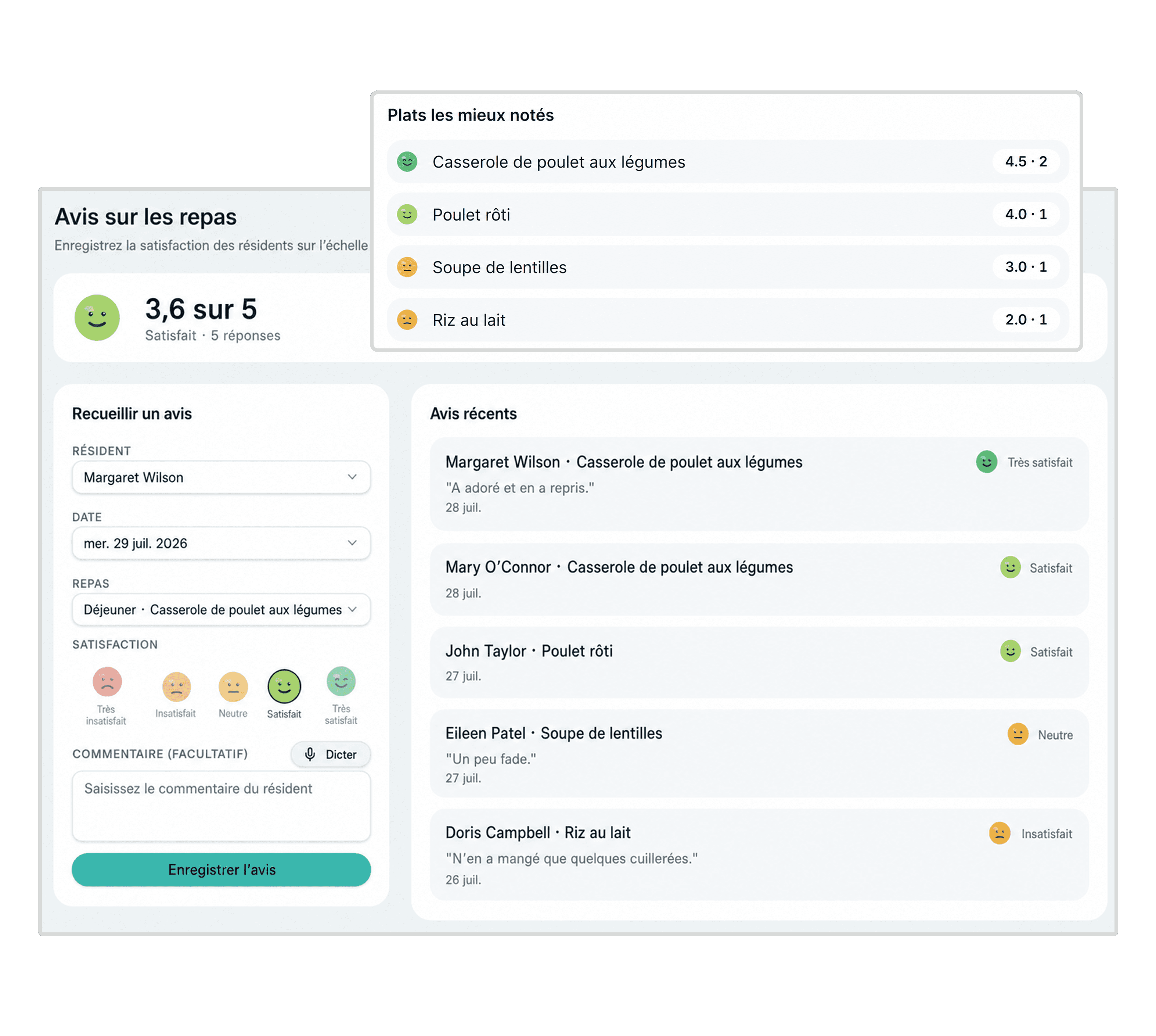 Suivez les résultats des repas et transformez les feedback en actions
