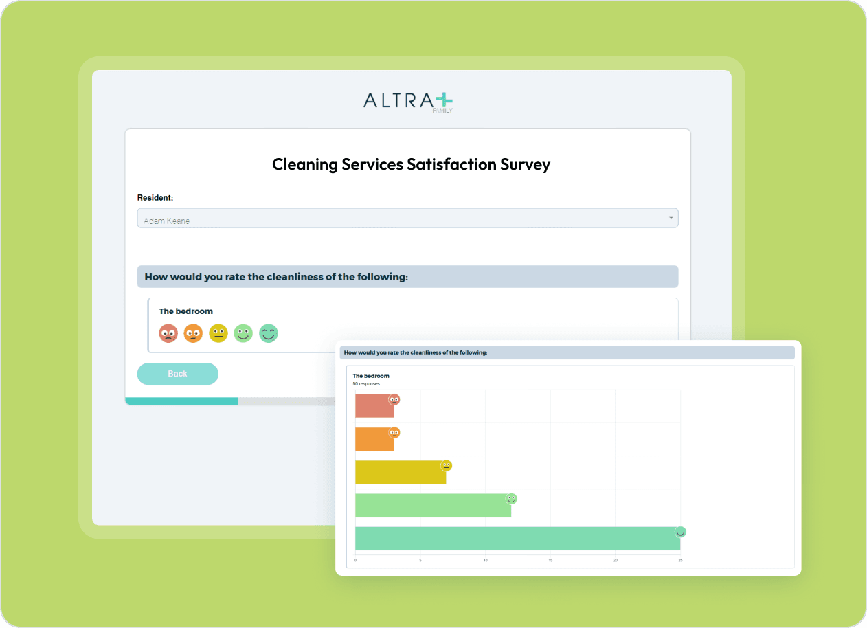Surveys