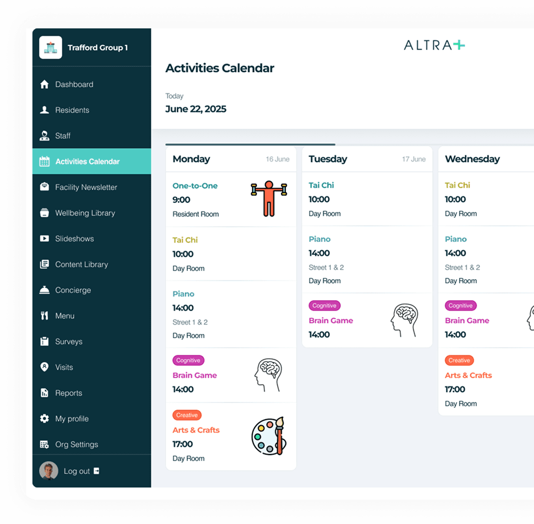 Why Services Choose Altra for Activities Management