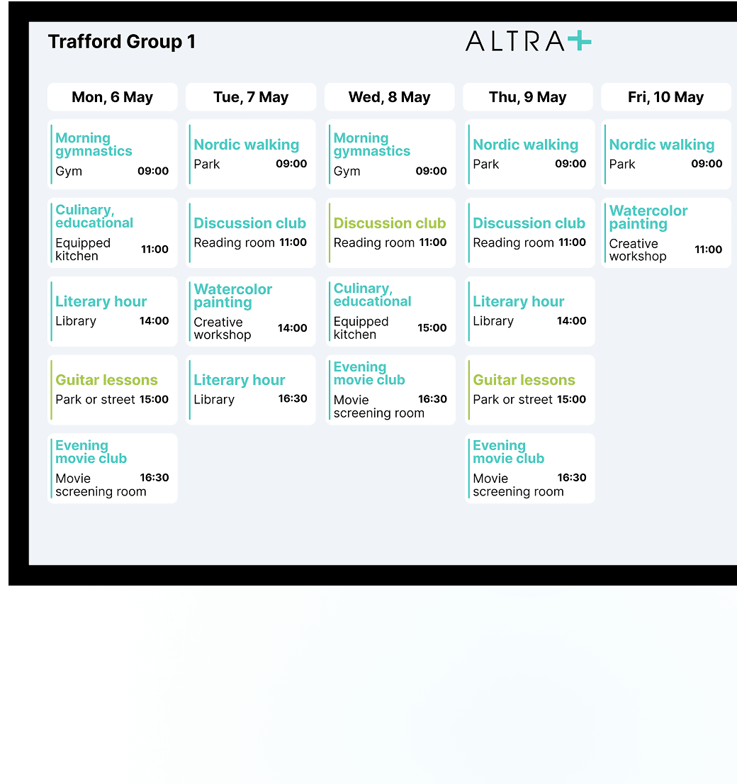 Why Services Choose Altra TV