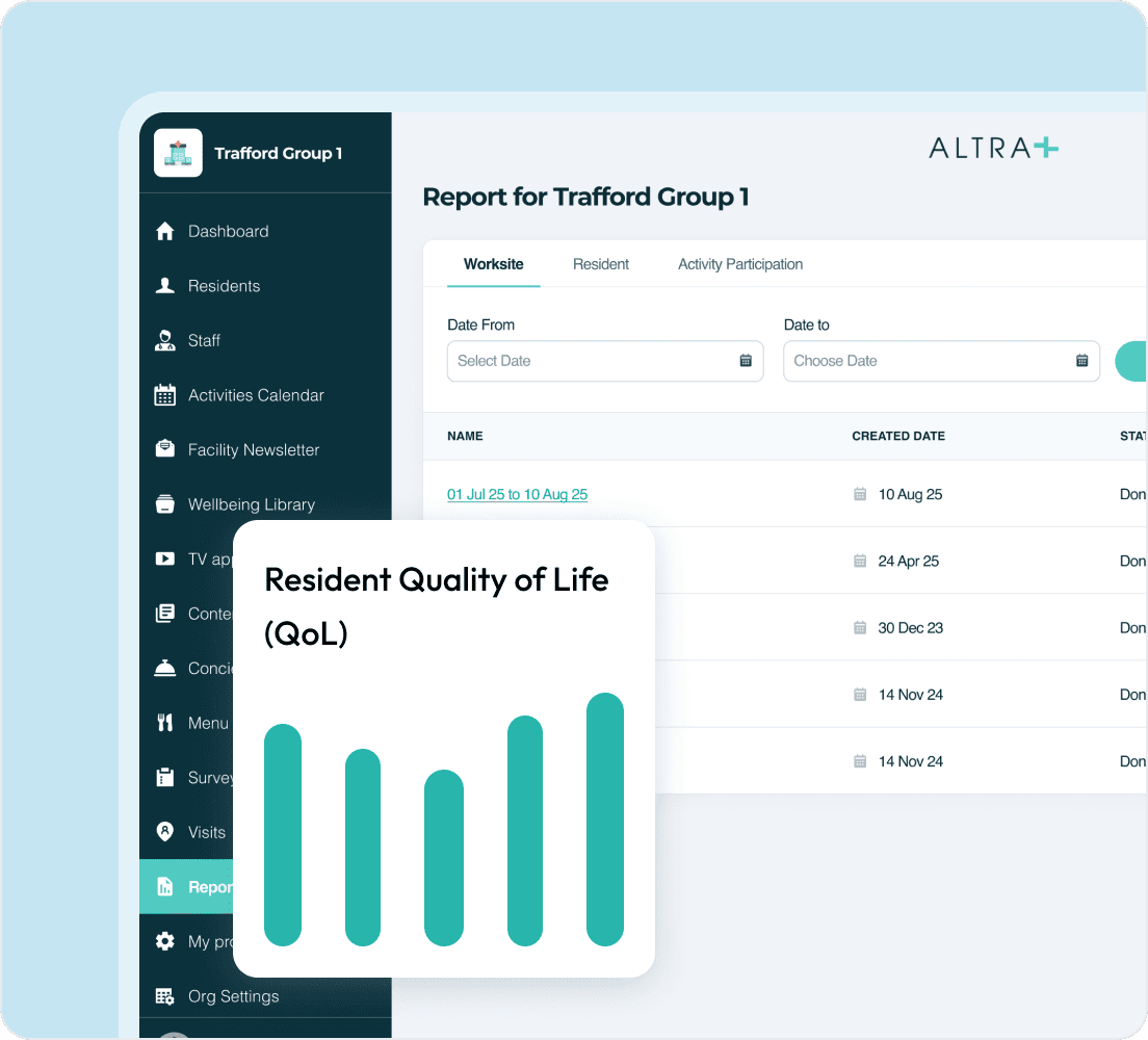 Real-Time Dashboards and Reporting