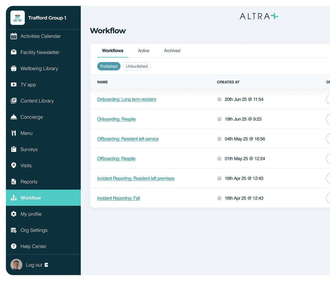 Why Services Choose Altra Workflows