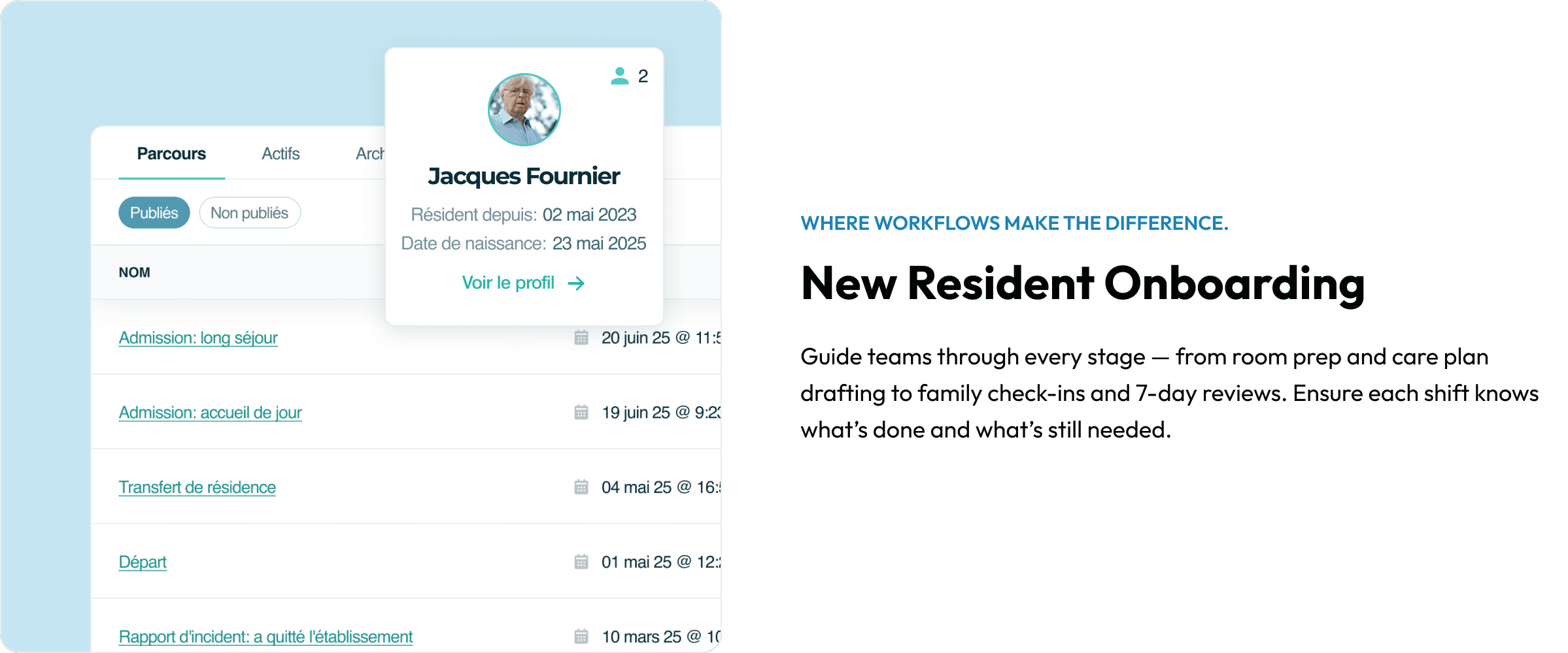 Accueil d'un nouveau résident